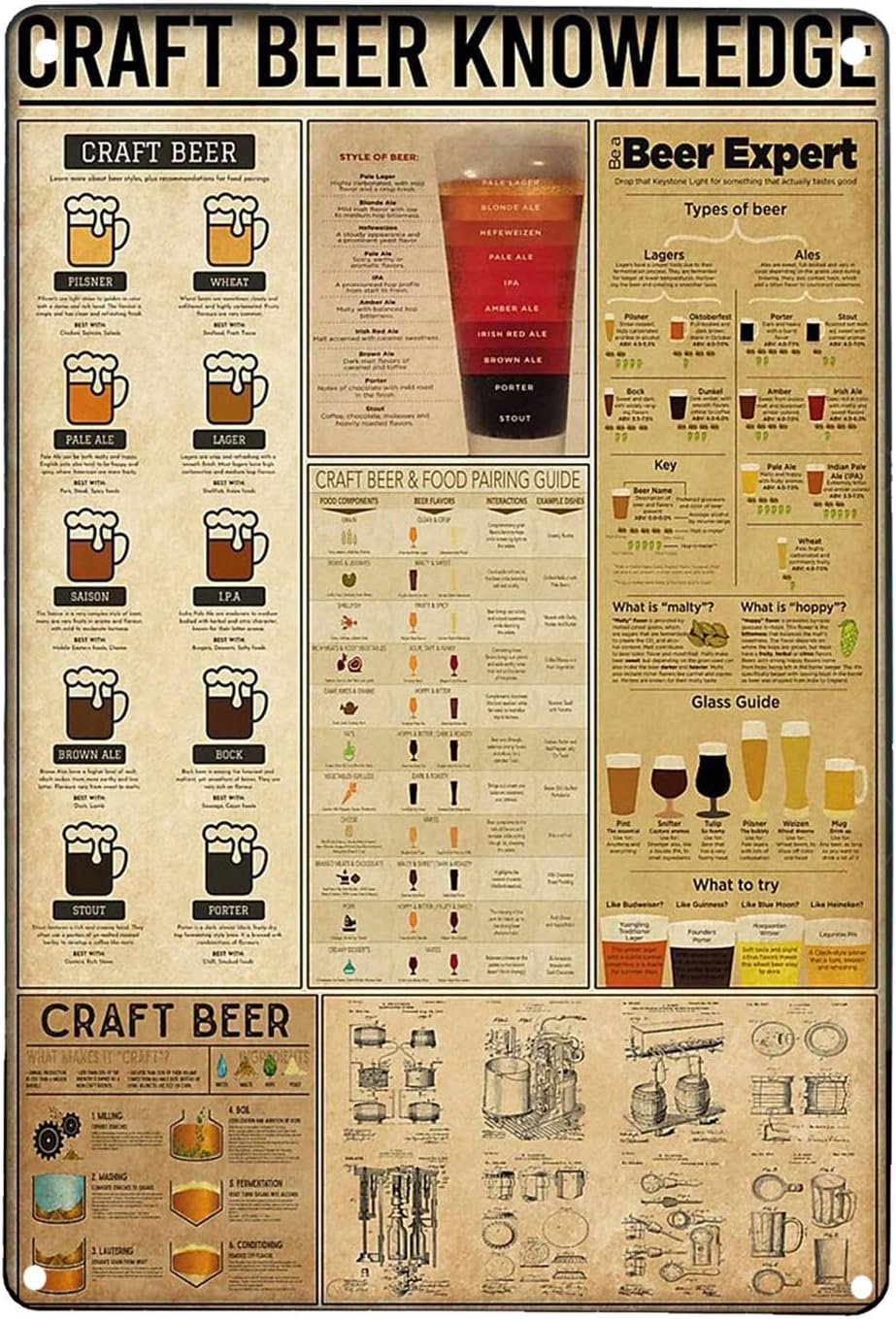 Art Craft Bar - 1x, Placa Decorativa de Pared con